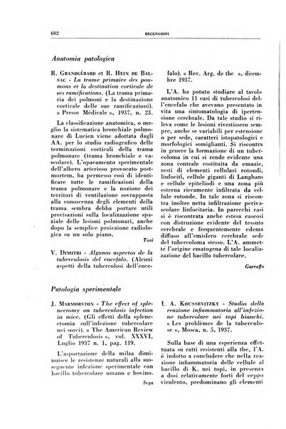 Rivista di patologia e clinica della tubercolosi organo ufficiale della Società italiana fascista di studi scientifici sulla tubercolosi