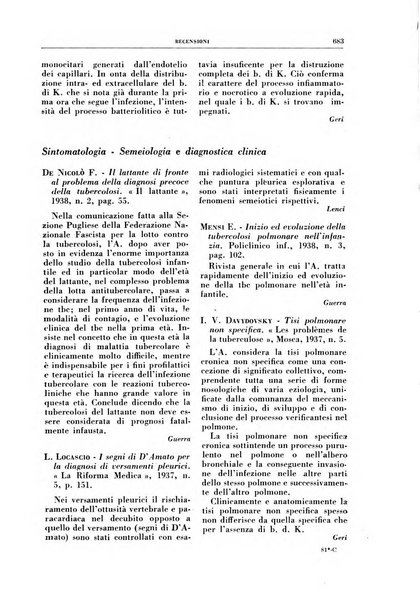 Rivista di patologia e clinica della tubercolosi organo ufficiale della Società italiana fascista di studi scientifici sulla tubercolosi