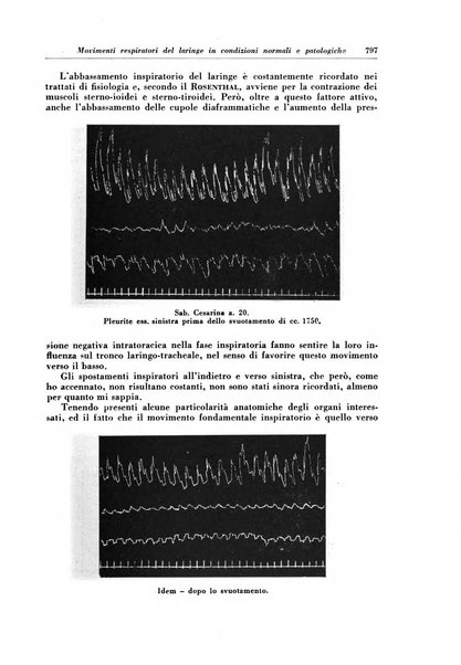 Rivista di patologia e clinica della tubercolosi organo ufficiale della Società italiana fascista di studi scientifici sulla tubercolosi