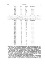 giornale/PUV0112329/1938/unico/00000912