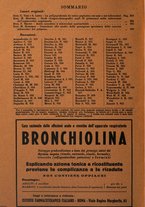 giornale/PUV0112329/1938/unico/00000962
