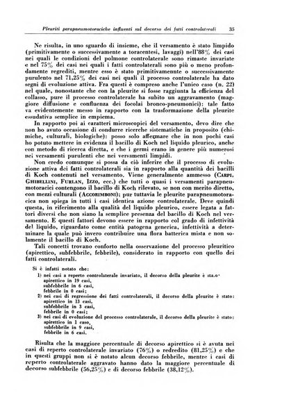 Rivista di patologia e clinica della tubercolosi organo ufficiale della Società italiana fascista di studi scientifici sulla tubercolosi