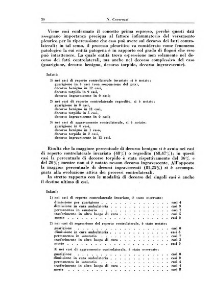 Rivista di patologia e clinica della tubercolosi organo ufficiale della Società italiana fascista di studi scientifici sulla tubercolosi