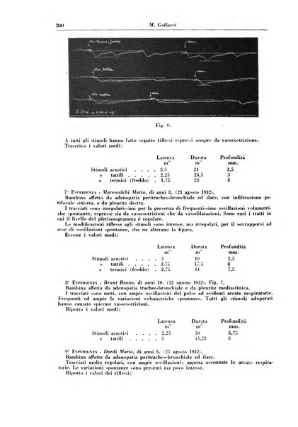 Rivista di patologia e clinica della tubercolosi organo ufficiale della Società italiana fascista di studi scientifici sulla tubercolosi