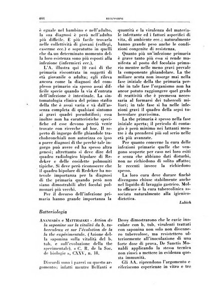 Rivista di patologia e clinica della tubercolosi organo ufficiale della Società italiana fascista di studi scientifici sulla tubercolosi