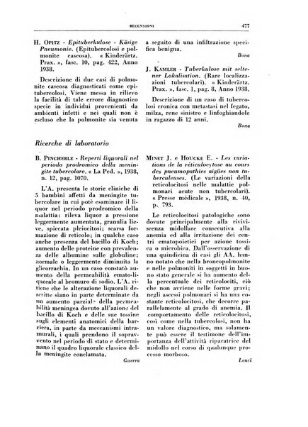 Rivista di patologia e clinica della tubercolosi organo ufficiale della Società italiana fascista di studi scientifici sulla tubercolosi