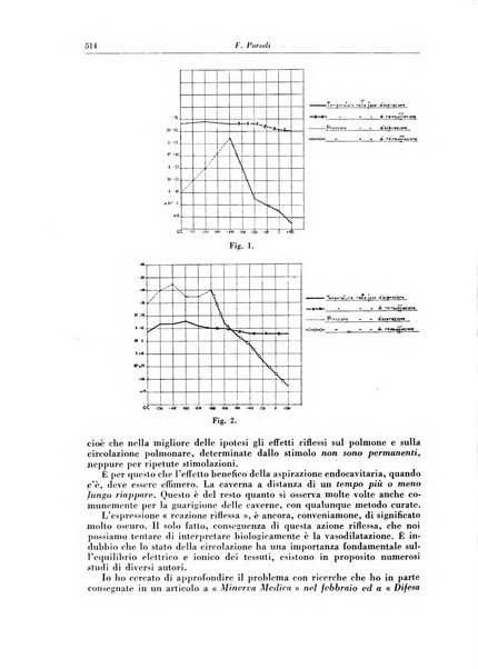 Rivista di patologia e clinica della tubercolosi organo ufficiale della Società italiana fascista di studi scientifici sulla tubercolosi