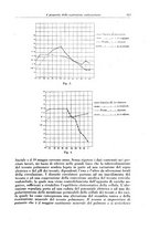 giornale/PUV0112329/1939/unico/00000547