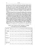 giornale/PUV0112329/1939/unico/00000562