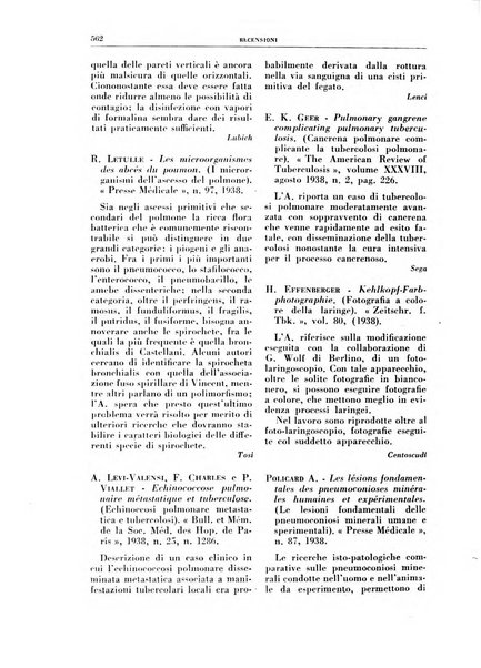 Rivista di patologia e clinica della tubercolosi organo ufficiale della Società italiana fascista di studi scientifici sulla tubercolosi