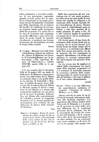 Rivista di patologia e clinica della tubercolosi organo ufficiale della Società italiana fascista di studi scientifici sulla tubercolosi