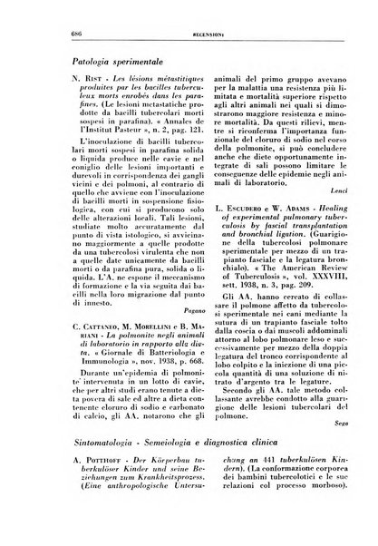 Rivista di patologia e clinica della tubercolosi organo ufficiale della Società italiana fascista di studi scientifici sulla tubercolosi