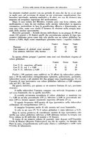 giornale/PUV0112329/1940/unico/00000071