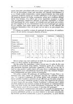 giornale/PUV0112329/1940/unico/00000124