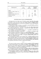 giornale/PUV0112329/1941/unico/00000140