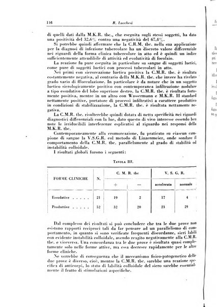 Rivista di patologia e clinica della tubercolosi organo ufficiale della Società italiana fascista di studi scientifici sulla tubercolosi