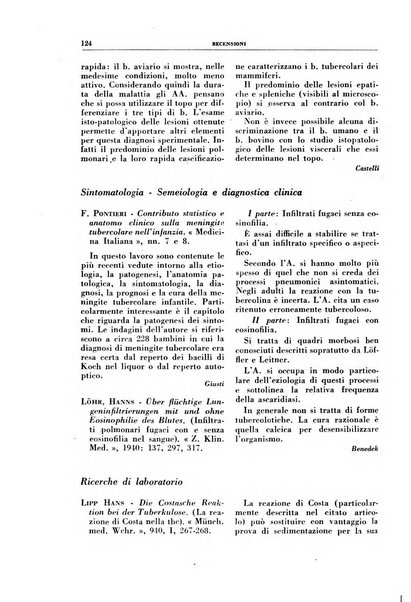 Rivista di patologia e clinica della tubercolosi organo ufficiale della Società italiana fascista di studi scientifici sulla tubercolosi