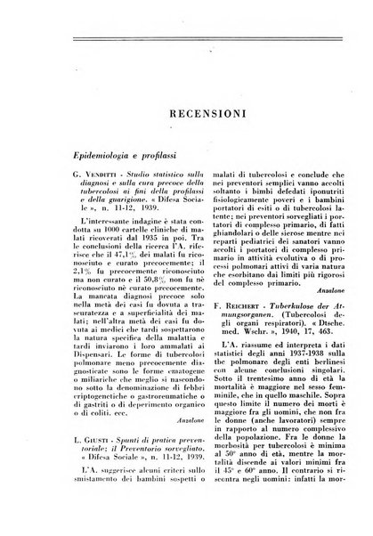 Rivista di patologia e clinica della tubercolosi organo ufficiale della Società italiana fascista di studi scientifici sulla tubercolosi