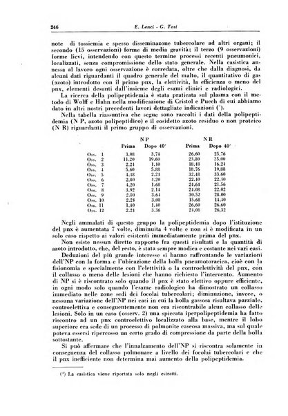 Rivista di patologia e clinica della tubercolosi organo ufficiale della Società italiana fascista di studi scientifici sulla tubercolosi