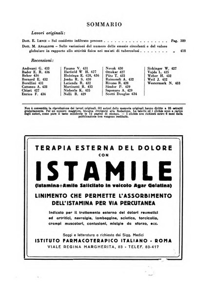 Rivista di patologia e clinica della tubercolosi organo ufficiale della Società italiana fascista di studi scientifici sulla tubercolosi