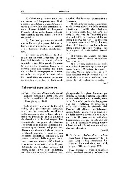 Rivista di patologia e clinica della tubercolosi organo ufficiale della Società italiana fascista di studi scientifici sulla tubercolosi