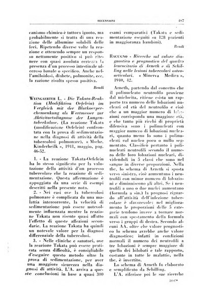 Rivista di patologia e clinica della tubercolosi organo ufficiale della Società italiana fascista di studi scientifici sulla tubercolosi