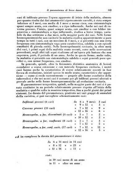 Rivista di patologia e clinica della tubercolosi organo ufficiale della Società italiana fascista di studi scientifici sulla tubercolosi