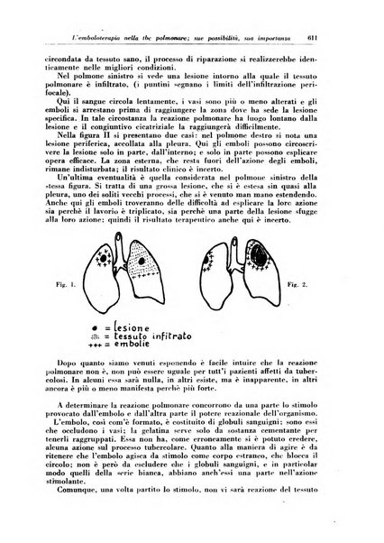 Rivista di patologia e clinica della tubercolosi organo ufficiale della Società italiana fascista di studi scientifici sulla tubercolosi