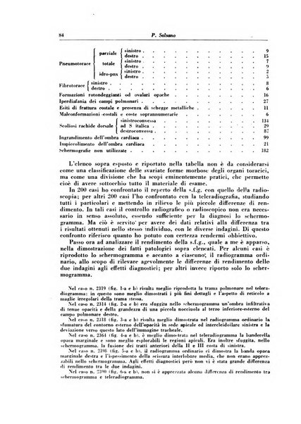 Rivista di patologia e clinica della tubercolosi organo ufficiale della Società italiana fascista di studi scientifici sulla tubercolosi