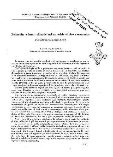 Rivista di patologia e clinica della tubercolosi organo ufficiale della Società italiana fascista di studi scientifici sulla tubercolosi