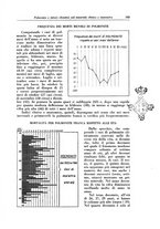 giornale/PUV0112329/1943/unico/00000123