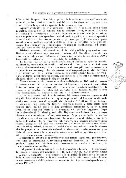 Rivista di patologia e clinica della tubercolosi organo ufficiale della Società italiana fascista di studi scientifici sulla tubercolosi