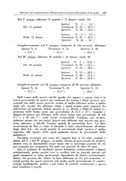 Rivista di patologia e clinica della tubercolosi organo ufficiale della Società italiana fascista di studi scientifici sulla tubercolosi