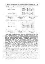 giornale/PUV0112329/1946/unico/00000205