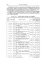 giornale/PUV0112329/1946/unico/00000544