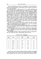 giornale/PUV0112329/1946/unico/00000550