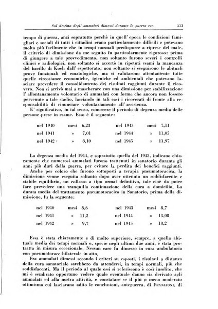 Rivista di patologia e clinica della tubercolosi organo ufficiale della Società italiana fascista di studi scientifici sulla tubercolosi