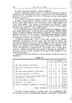 giornale/PUV0112329/1946/unico/00000590