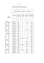 giornale/PUV0112468/1880/unico/00000017