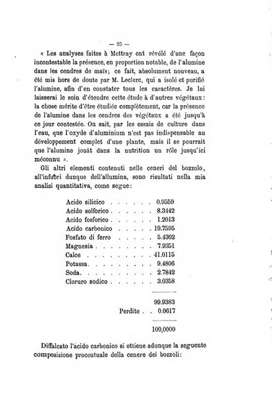 Le stazioni sperimentali agrarie italiane organo delle stazioni agrarie e dei laboratori di chimica agraria del Regno