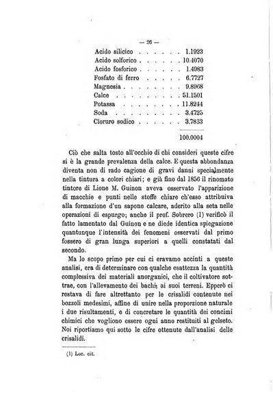 Le stazioni sperimentali agrarie italiane organo delle stazioni agrarie e dei laboratori di chimica agraria del Regno