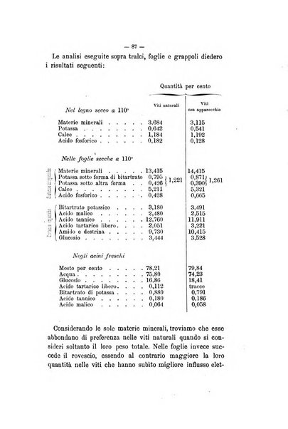 Le stazioni sperimentali agrarie italiane organo delle stazioni agrarie e dei laboratori di chimica agraria del Regno