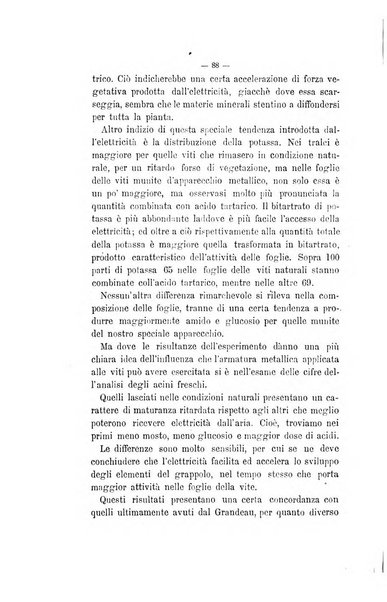 Le stazioni sperimentali agrarie italiane organo delle stazioni agrarie e dei laboratori di chimica agraria del Regno