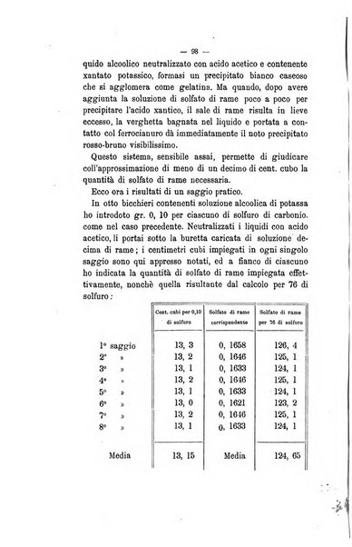 Le stazioni sperimentali agrarie italiane organo delle stazioni agrarie e dei laboratori di chimica agraria del Regno