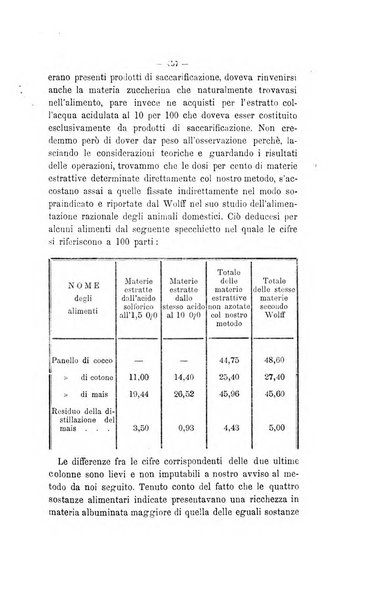 Le stazioni sperimentali agrarie italiane organo delle stazioni agrarie e dei laboratori di chimica agraria del Regno