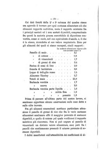 Le stazioni sperimentali agrarie italiane organo delle stazioni agrarie e dei laboratori di chimica agraria del Regno