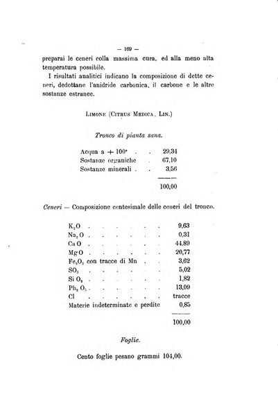 Le stazioni sperimentali agrarie italiane organo delle stazioni agrarie e dei laboratori di chimica agraria del Regno