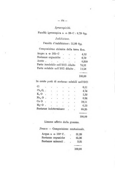 Le stazioni sperimentali agrarie italiane organo delle stazioni agrarie e dei laboratori di chimica agraria del Regno