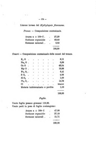 Le stazioni sperimentali agrarie italiane organo delle stazioni agrarie e dei laboratori di chimica agraria del Regno