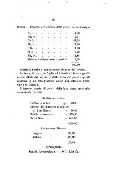 Le stazioni sperimentali agrarie italiane organo delle stazioni agrarie e dei laboratori di chimica agraria del Regno